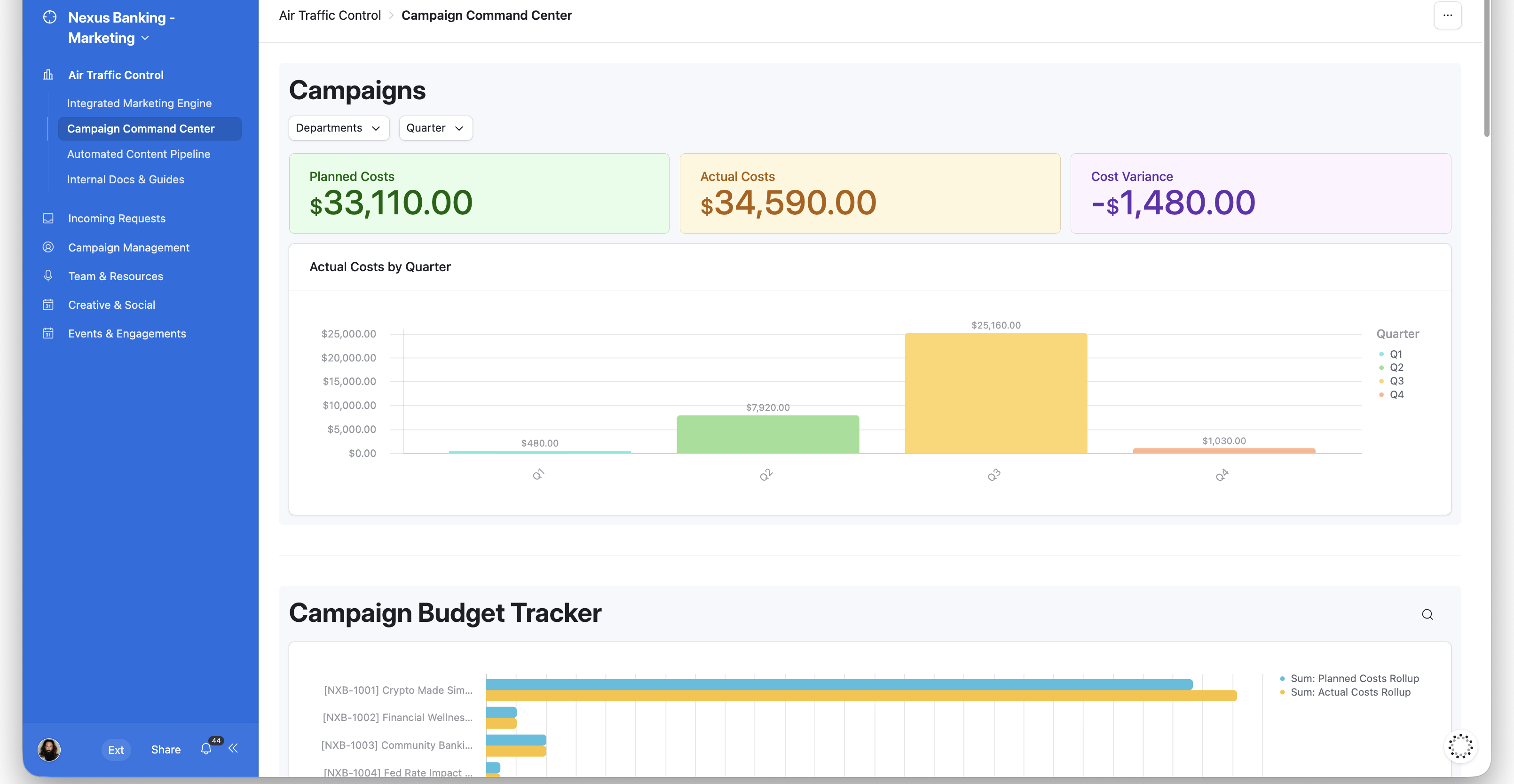 Airtable campaign command center dashboard with planned costs, actual costs, cost variance, and budget charts